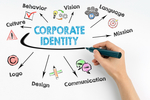 Grafische Darstellung, was alles zu einer Corporate Identity dazugehört